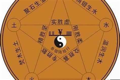 五行属火的名字|五行属火比较文雅的字 有诗意五行属火的好名字